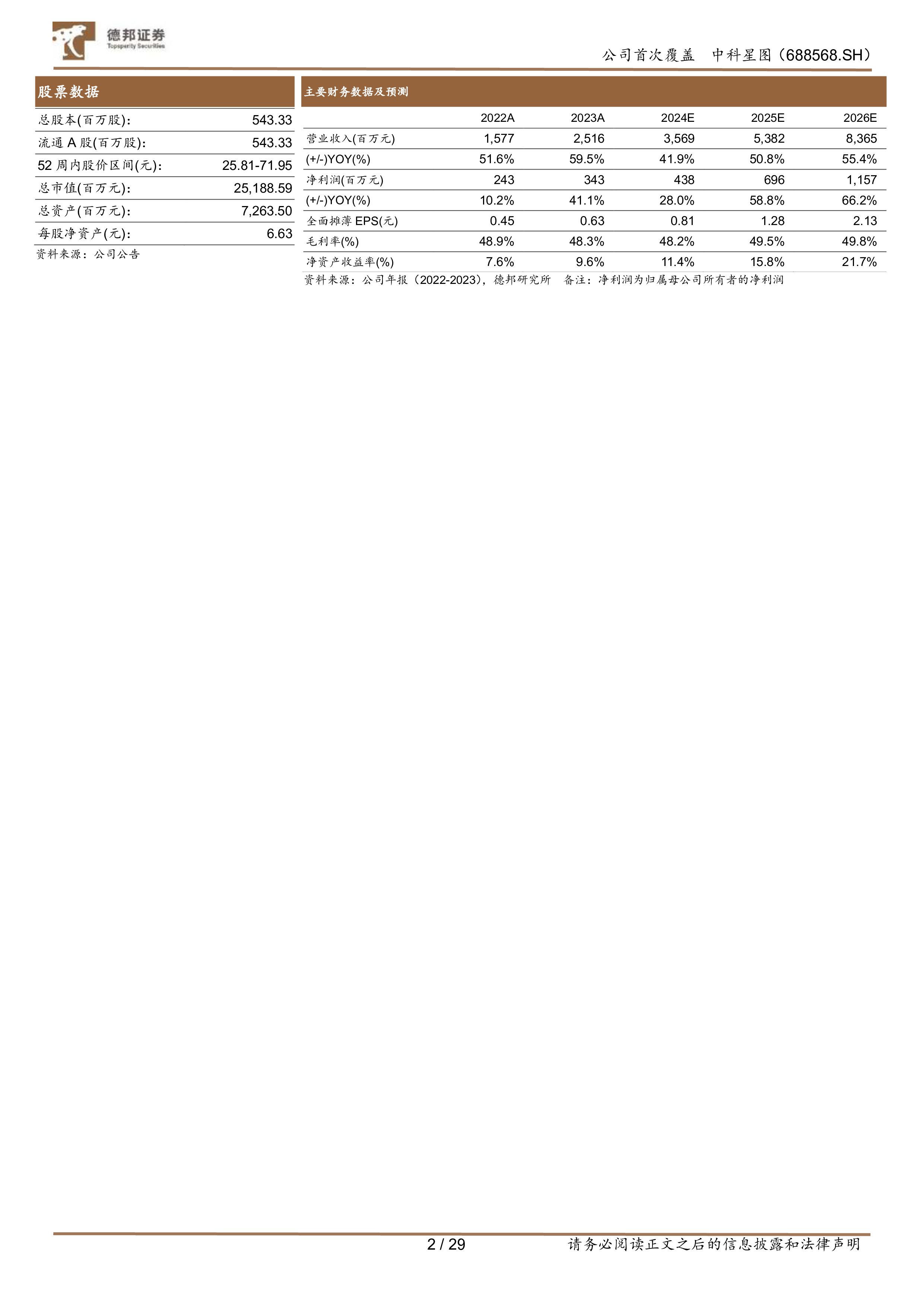 中科星图-公司研究报告-低空AI算力龙头新起点-25010729页